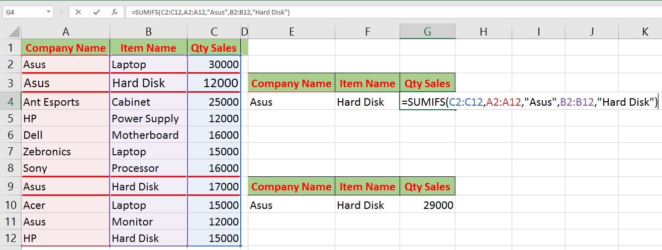 Sumifs formula in excel